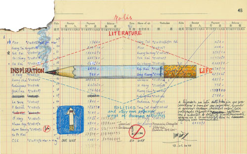 靈感, 生命, 文學  馬若龍 33.2 x 20.5 cm 彩色鉛筆及墨 2010